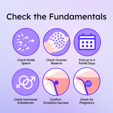 Hers and His Advanced Fertility Test for Couples