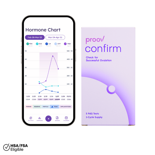 Confirm Ovulation PdG Test Kit