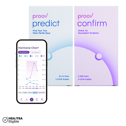 Predict & Confirm™ Successful Ovulation