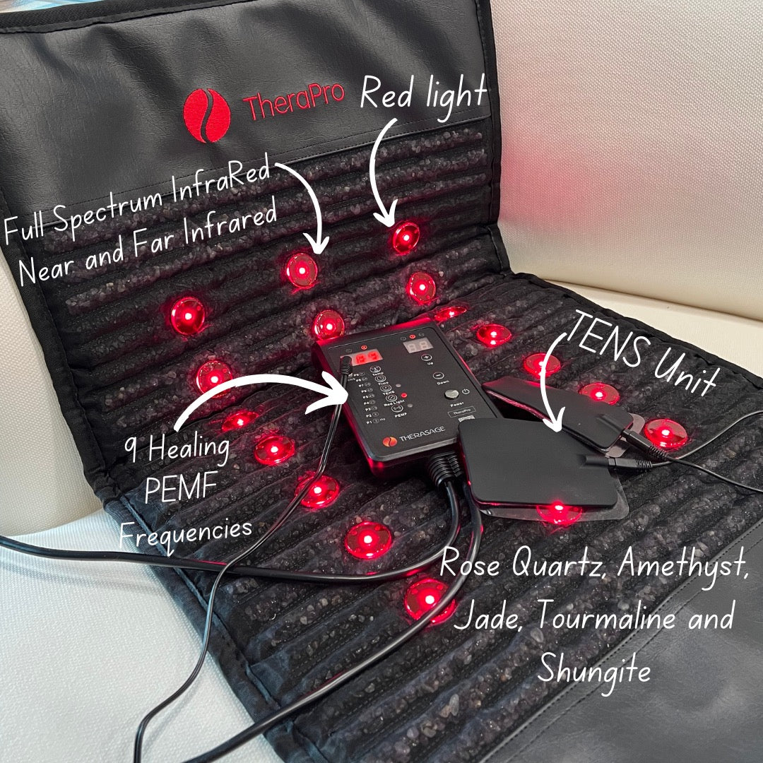 TheraPro - PEMF/Infrared/Red Light Therapy Pad (Regular)