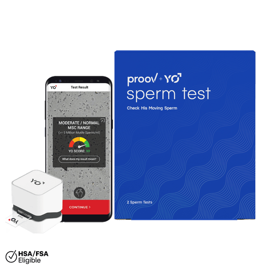 At Home Sperm Test for Male Fertility